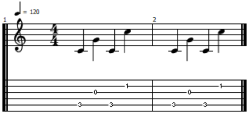 C Fingerstyle Exercise