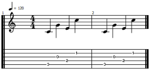 C Fingerstyle Exercise